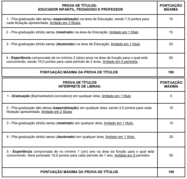 Processo seletivo da Prefeitura de Pinhais PR: Inscrições encerradas 256 - Processo seletivo da Prefeitura de Pinhais PR: Inscrições encerradas