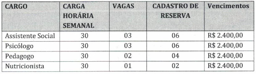 Processo Seletivo Prefeitura de Professor Jamil GO: Inscrições abertas 268 - Processo Seletivo Prefeitura de Professor Jamil GO: Inscrições abertas
