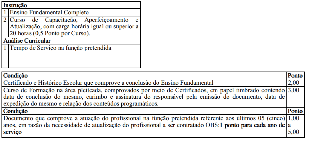 Processo seletivo da Prefeitura de Manaquiri AM: Inscrições encerradas 274 - Processo seletivo da Prefeitura de Manaquiri AM: Inscrições encerradas