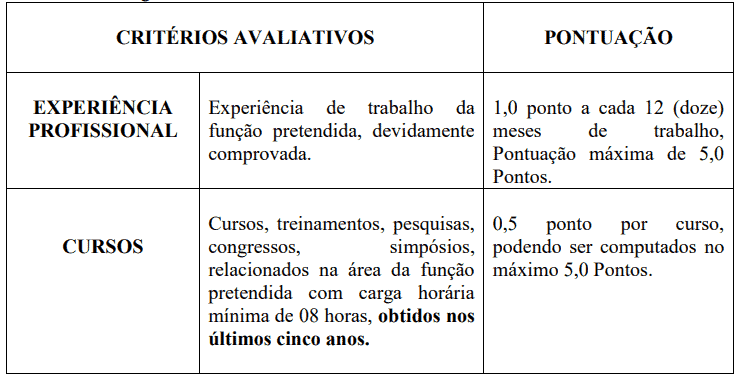Processo seletivo da Prefeitura de Correia Pinto SC: Inscrições encerradas 276 - Processo seletivo da Prefeitura de Correia Pinto SC: Inscrições encerradas