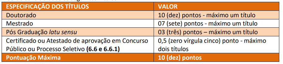 Processo seletivo da Prefeitura de Álvares Florence SP: Inscrições encerradas 291 - Processo seletivo da Prefeitura de Álvares Florence SP: Inscrições encerradas
