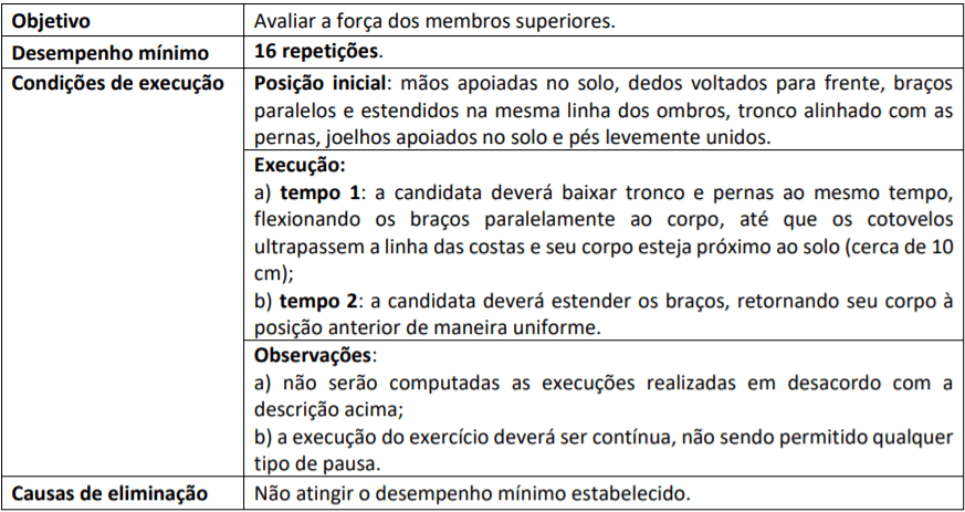 3 - Concurso CBM AL: inscri&ccedil;&otilde;es encerradas