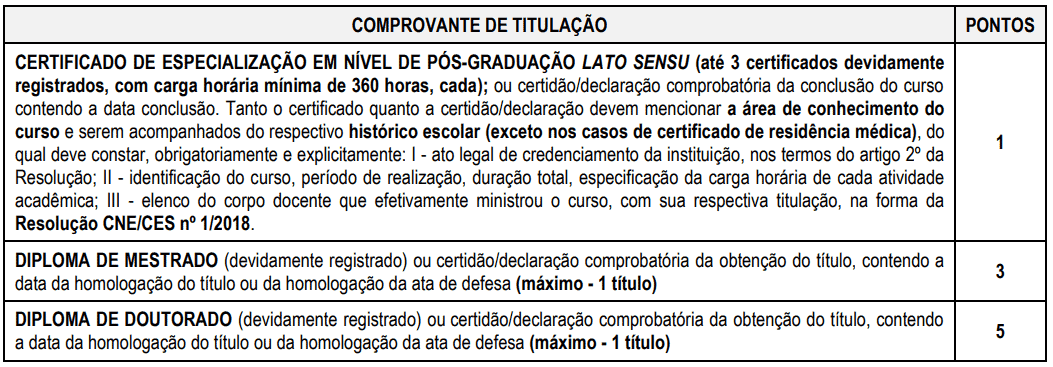 Concurso da Prefeitura de Araçoiaba da Serra Saúde SP: Inscrições encerradas 306 - Concurso da Prefeitura de Araçoiaba da Serra Saúde SP: Inscrições encerradas