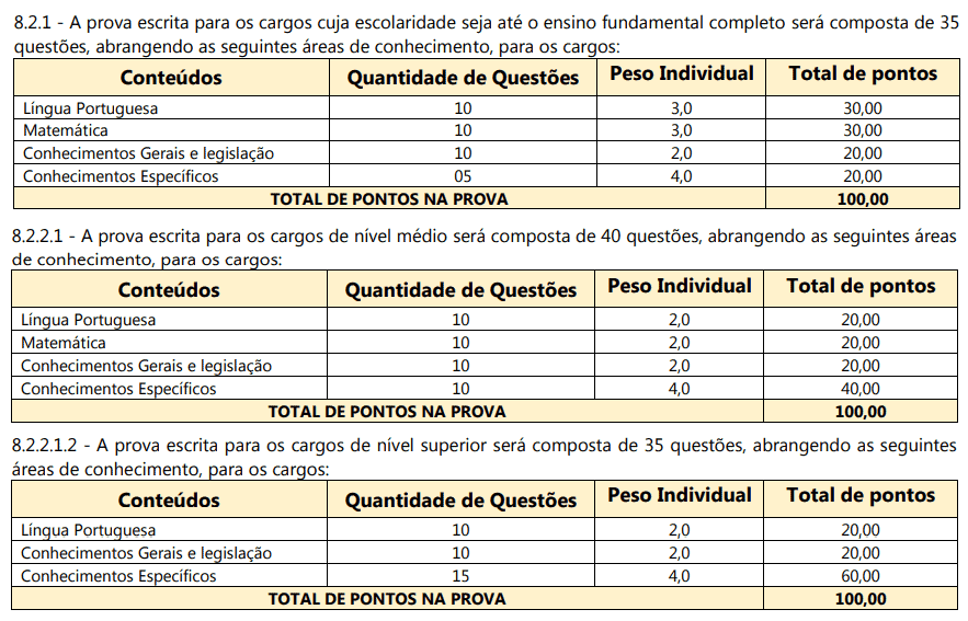 Processo Seletivo Prefeitura de Flor da Serra do Sul PR: Inscrições abertas 307 - Processo Seletivo Prefeitura de Flor da Serra do Sul PR: Inscrições abertas