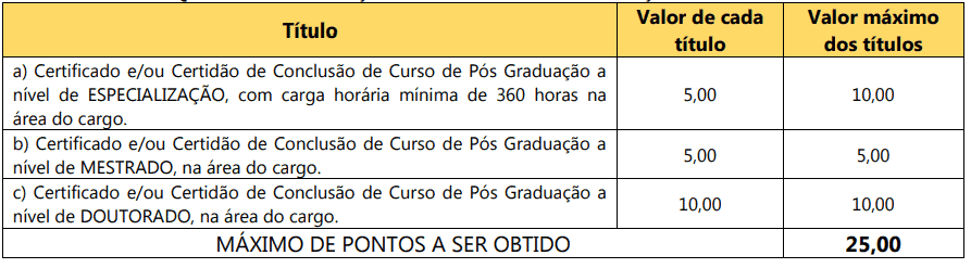 Processo Seletivo Prefeitura de Flor da Serra do Sul PR: Inscrições abertas 308 - Processo Seletivo Prefeitura de Flor da Serra do Sul PR: Inscrições abertas