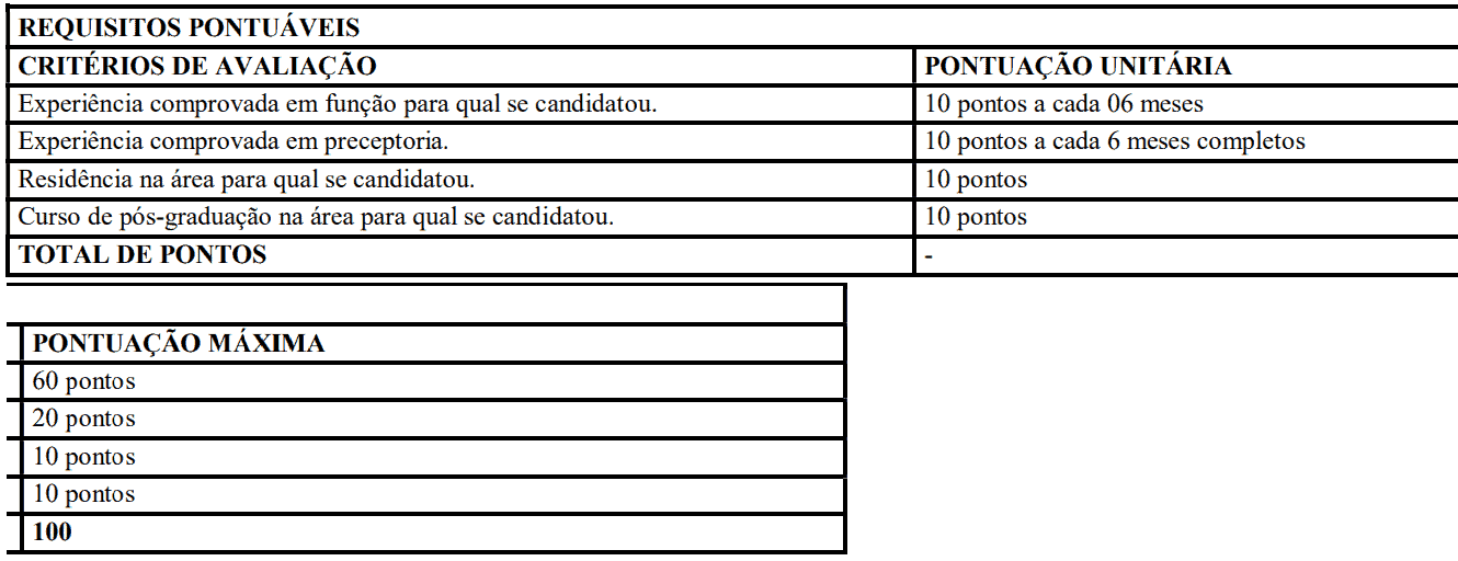 311 - Processo seletivo da Prefeitura de Glória do Goitá PE: Inscrições encerradas