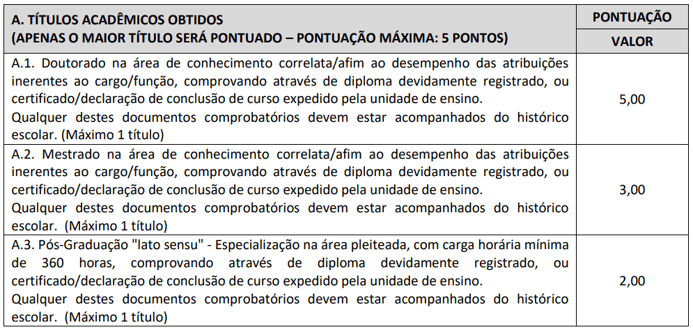 Processo seletivo Prefeitura de Pedrão BA: Inscrições encerradas 313 - Processo seletivo Prefeitura de Pedrão BA: Inscrições encerradas
