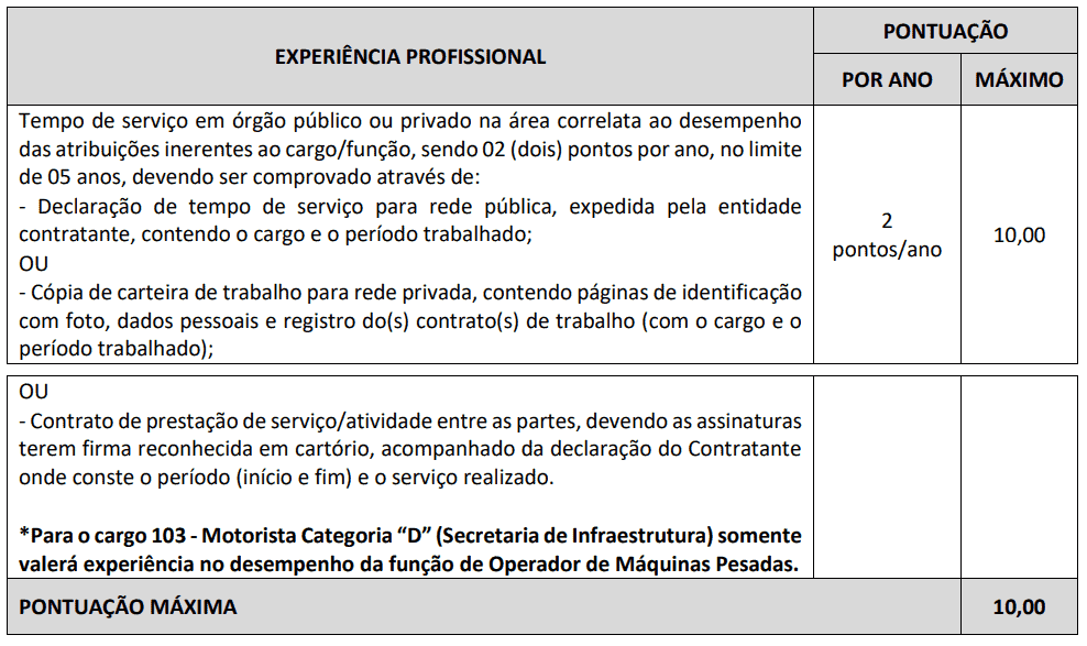 Processo seletivo Prefeitura de Pedrão BA: Inscrições encerradas 314 - Processo seletivo Prefeitura de Pedrão BA: Inscrições encerradas