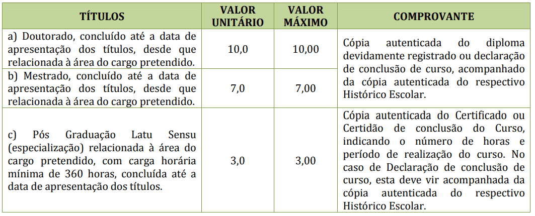 318 - Processo seletivo Prefeitura de S&atilde;o Pedro do Paran&aacute; PR: Inscri&ccedil;&otilde;es encerradas