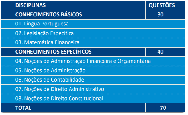 325 - Concurso TCE PI: Inscrições encerradas