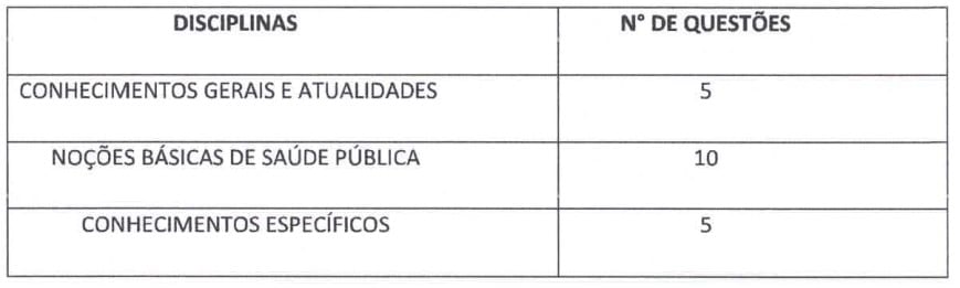 Processo seletivo Prefeitura de União de Minas MG: Inscrições encerradas 336 - Processo seletivo Prefeitura de União de Minas MG: Inscrições encerradas