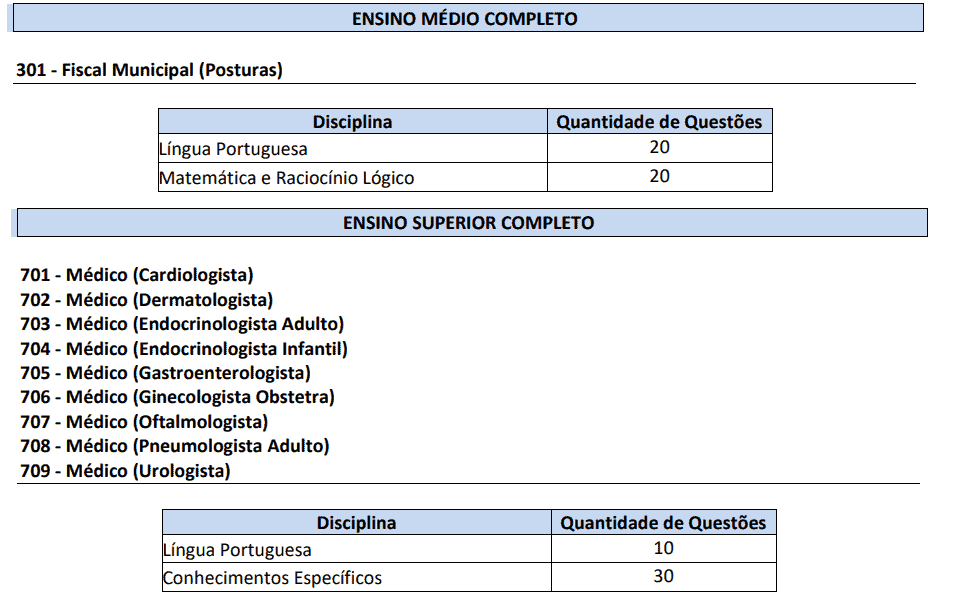 338 - Concurso Prefeitura de Barueri SP: Inscrições encerradas