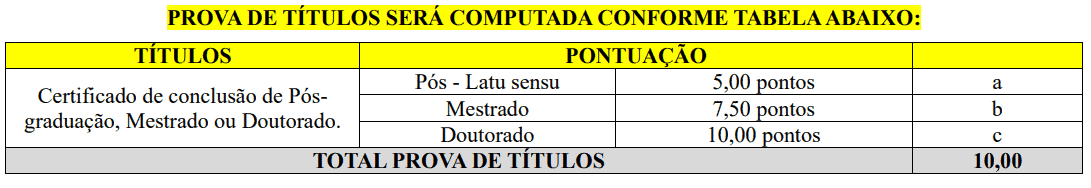 Processo seletivo Prefeitura de Doutor Pedrinho SC: Inscrições encerradas 344 - Processo seletivo Prefeitura de Doutor Pedrinho SC: Inscrições encerradas