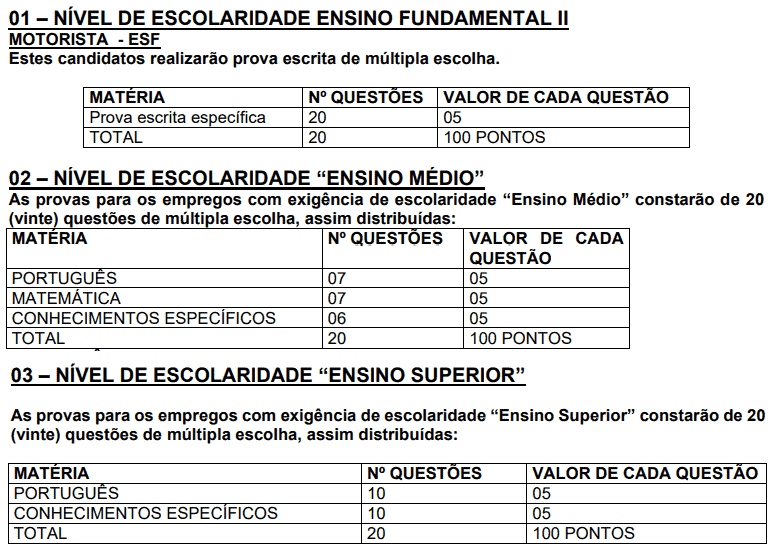 Processo Seletivo Prefeitura de Onça de Pitangui MG: Inscrições encerradas 348 - Processo Seletivo Prefeitura de Onça de Pitangui MG: Inscrições encerradas