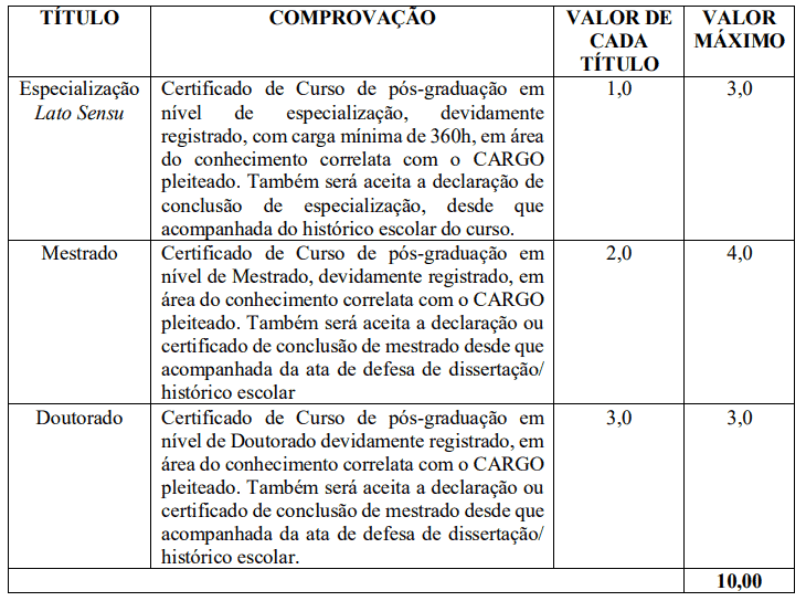 Concurso Prefeitura de Rio das Antas SC: Inscrições encerradas 353 - Concurso Prefeitura de Rio das Antas SC: Inscrições encerradas