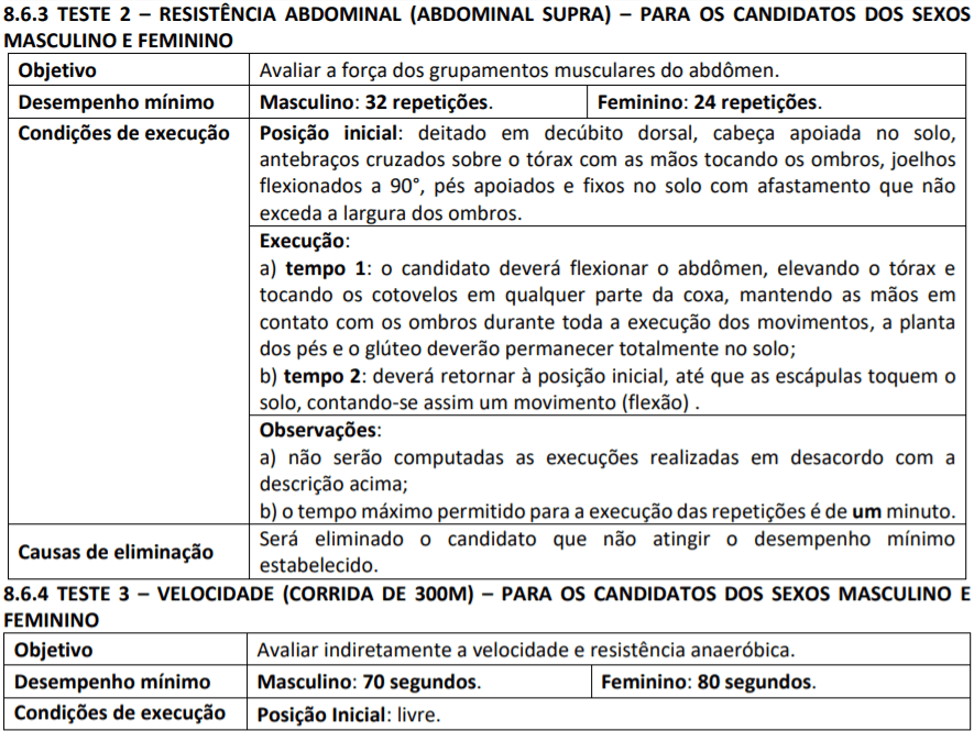 4 - Concurso CBM AL: inscri&ccedil;&otilde;es encerradas