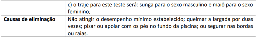 Concurso CBM AL: inscrições encerradas 7 - Concurso CBM AL: inscrições encerradas