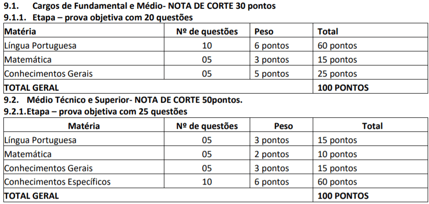 Processo Seletivo Alto Paraguai MT: Inscrições encerradas T1 - Processo Seletivo Alto Paraguai MT: Inscrições encerradas