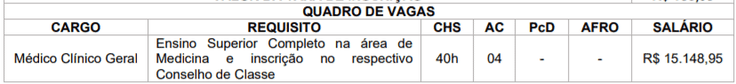 Concurso Público Prefeitura de Curiúva-PR: Inscrições abertas c1 29 - Concurso Público Prefeitura de Curiúva-PR: Inscrições abertas