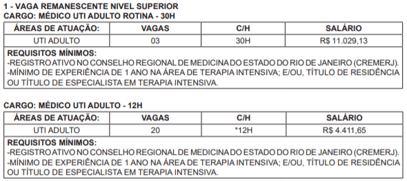 Processo Seletivo Riosaúde: Inscrições encerradas c1 8 - Processo Seletivo Riosaúde: Inscrições encerradas