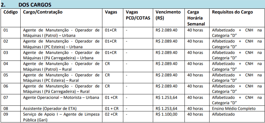 c1 - Processo Seletivo Alto Paraguai MT: Inscri&ccedil;&otilde;es encerradas