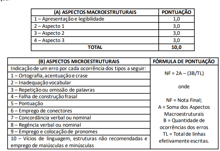 c2 19 - Concurso Polícia Civil PC-CE 2021: Inscrições encerradas