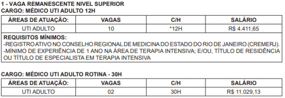 c2 5 - Processo Seletivo Riosa&uacute;de: Inscri&ccedil;&otilde;es encerradas