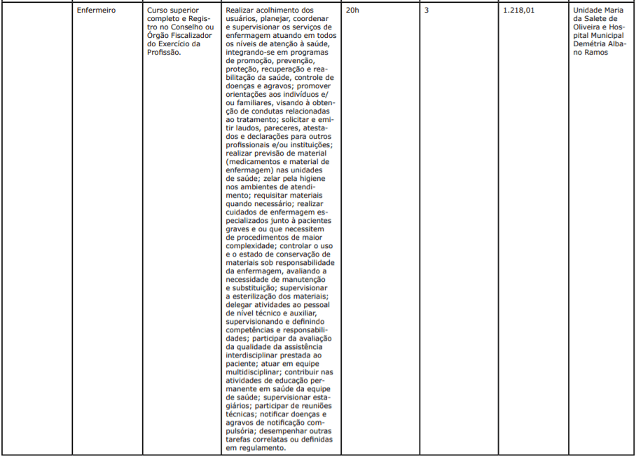 Processo Seletivo Prefeitura de Pedro Gomes-MS: Inscrições abertas c5 1 - Processo Seletivo Prefeitura de Pedro Gomes-MS: Inscrições abertas