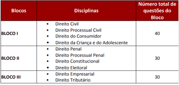 p1 7 - Concurso TJ-GO 2021: Inscri&ccedil;&otilde;es encerradas