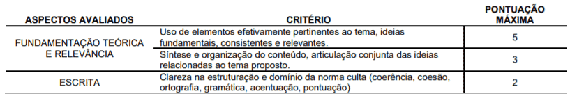 p2 8 - Concurso Público São João da Boa Vista - SP: Inscrições encerradas