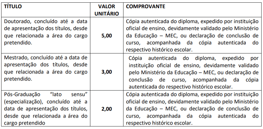 Processo Seletivo Alto Paraguai MT: Inscrições encerradas t1 1 - Processo Seletivo Alto Paraguai MT: Inscrições encerradas