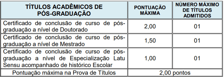 t1 12 - Processo Seletivo Prefeitura de Irati PR: Inscrições encerradas