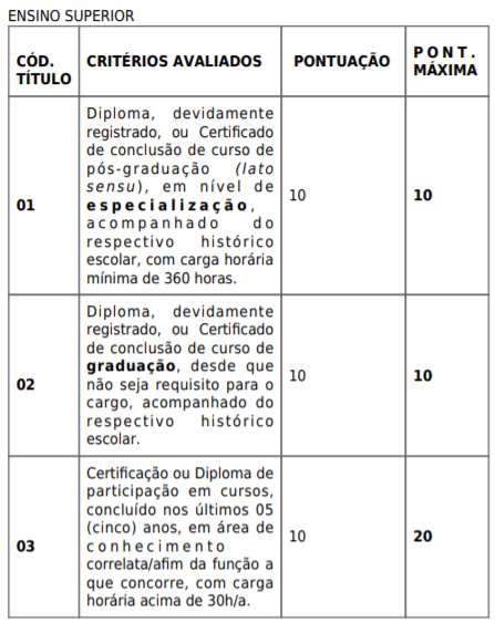 t1 16 - Processo Seletivo Prefeitura de Maracaju-MS: Inscri&ccedil;&otilde;es encerradas