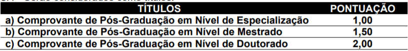 Prefeitura de Nova Itaberaba-SC: Inscrições encerradas t1 23 - Prefeitura de Nova Itaberaba-SC: Inscrições encerradas