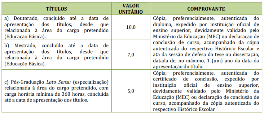 Processo Seletivo Prefeitura de Luiziânia SP: Inscrições encerradas t1 24 - Processo Seletivo Prefeitura de Luiziânia SP: Inscrições encerradas