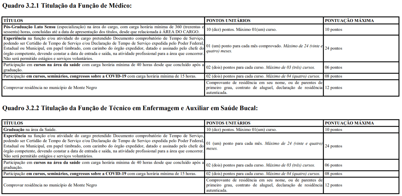 Processo Seletivo Prefeitura de Monte Negro-RO: Inscrições encerradas t1 27 - Processo Seletivo Prefeitura de Monte Negro-RO: Inscrições encerradas