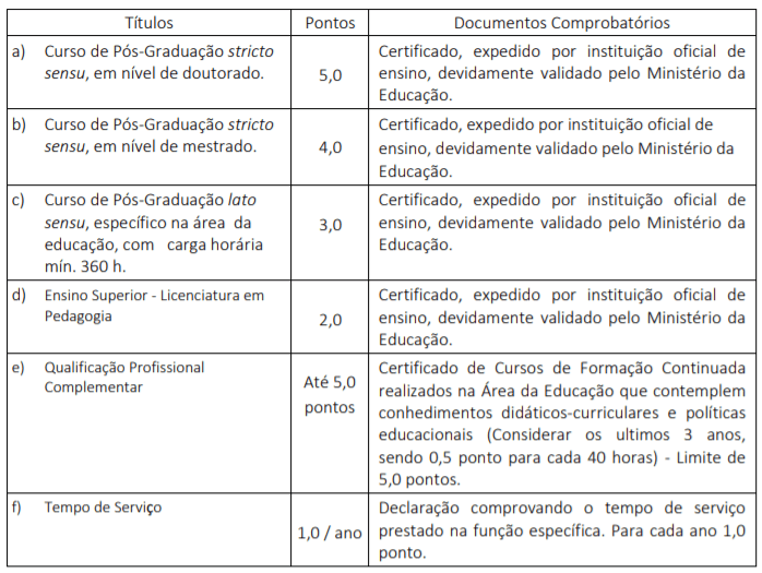 Processo Seletivo Prefeitura de São José do Rio Claro: Inscrições encerradas t1 29 - Processo Seletivo Prefeitura de São José do Rio Claro: Inscrições encerradas