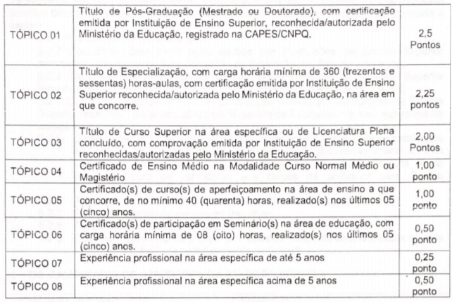 Processo Seletivo Prefeitura de Inajá-PE: Inscrições encerradas t1 3 - Processo Seletivo Prefeitura de Inajá-PE: Inscrições encerradas