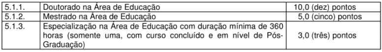 Concurso Público Prefeitura de Itatinga: Inscrições encerradas t1 32 - Concurso Público Prefeitura de Itatinga: Inscrições encerradas