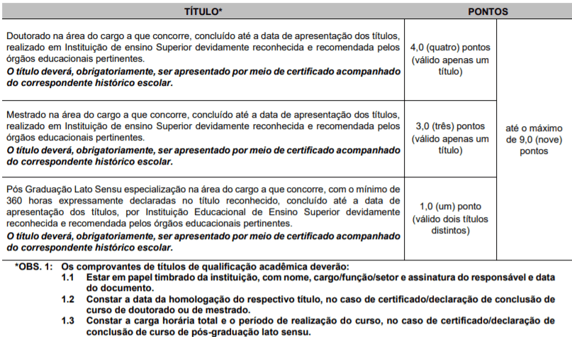 t1 33 - Concurso Público São João da Boa Vista - SP: Inscrições encerradas