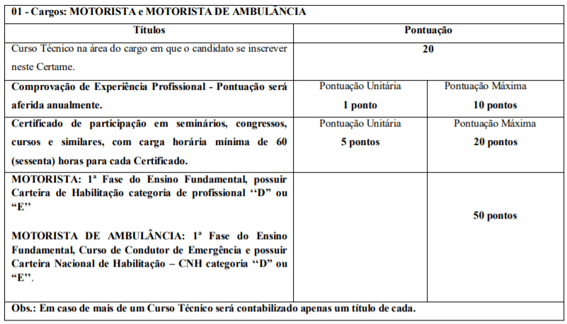t1 7 - Processo Seletivo da Prefeitura de Gameleira de Goi&aacute;s - GO: Inscri&ccedil;&otilde;es encerradas