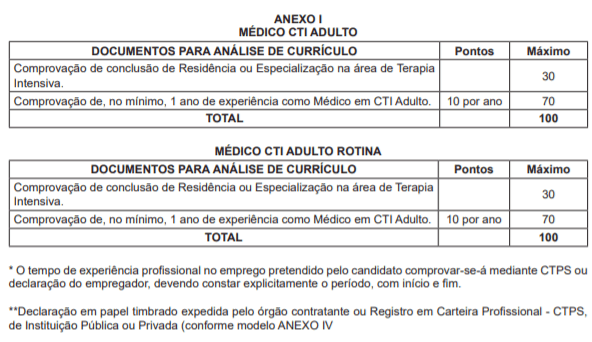 Processo Seletivo Riosaúde: Inscrições encerradas t1 8 - Processo Seletivo Riosaúde: Inscrições encerradas