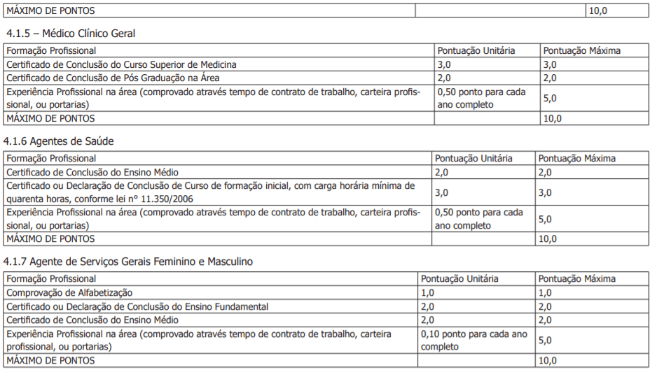 t2 10 - Processo Seletivo Prefeitura de Bom Jardim da Serra-SC: Inscri&ccedil;&otilde;es encerradas! Sal&aacute;rios de at&eacute; R$ 14.642,82