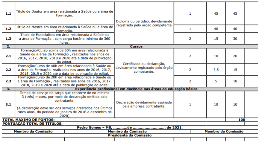 Processo Seletivo Prefeitura de Pedro Gomes-MS: Inscrições abertas t2 4 - Processo Seletivo Prefeitura de Pedro Gomes-MS: Inscrições abertas