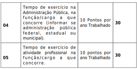t2 5 - Processo Seletivo Prefeitura de Maracaju-MS: Inscri&ccedil;&otilde;es encerradas
