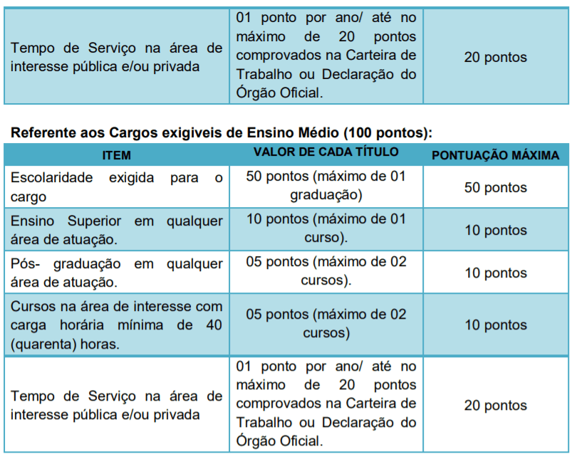 Processo Seletivo Prefeitura de Alvorada do Oeste-RO: Inscrições encerradas t3 3 - Processo Seletivo Prefeitura de Alvorada do Oeste-RO: Inscrições encerradas