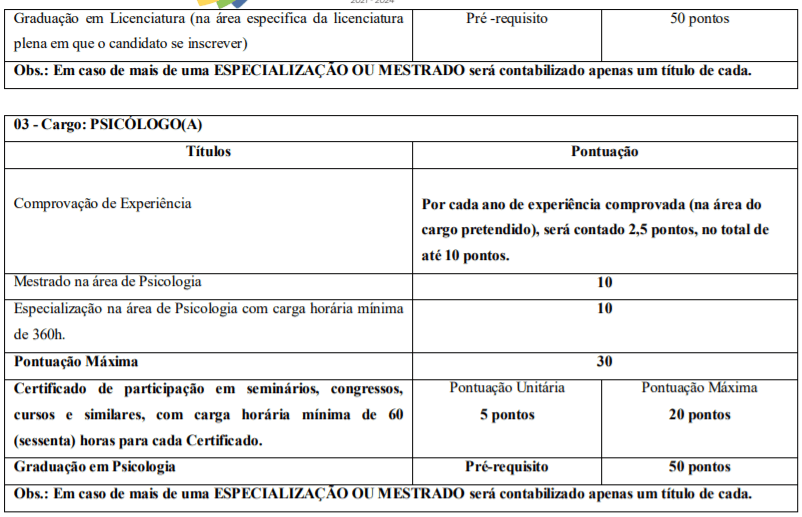 Processo Seletivo da Prefeitura de Gameleira de Goiás - GO: Inscrições encerradas t3 - Processo Seletivo da Prefeitura de Gameleira de Goiás - GO: Inscrições encerradas
