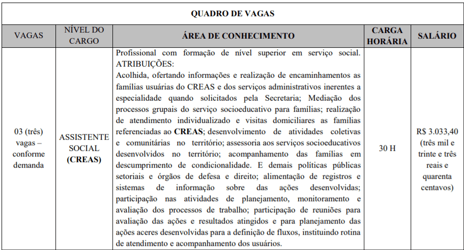 1 4 - Processo Seletivo Prefeitura de Goian&eacute;sia-GO: Inscri&ccedil;&otilde;es encerradas