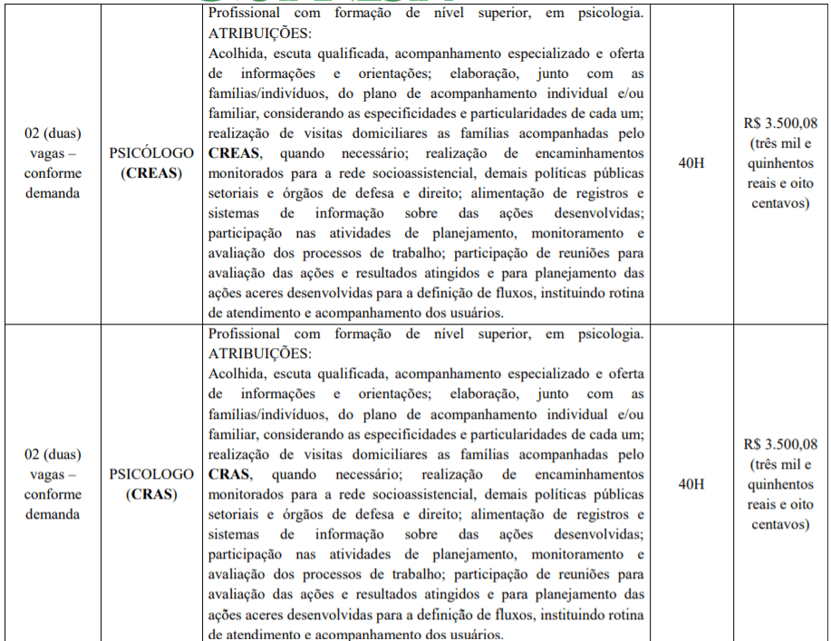 3 2 - Processo Seletivo Prefeitura de Goian&eacute;sia-GO: Inscri&ccedil;&otilde;es encerradas