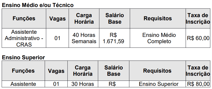 Processo seletivo Prefeitura de Pouso Alto MG: Inscrições abertas 365 - Processo seletivo Prefeitura de Pouso Alto MG: Inscrições abertas